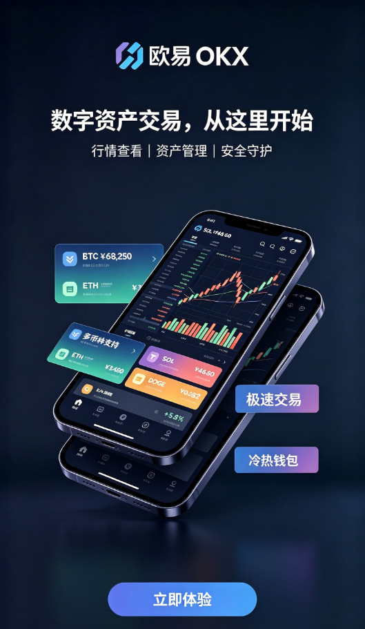 欧交易所app官方交易类型科普